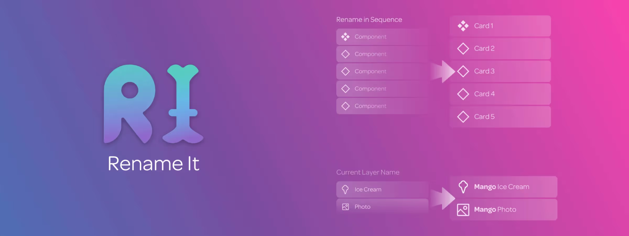 Organisez vos fichiers Figma en renommant vos éléments par lots avec “Rename It”